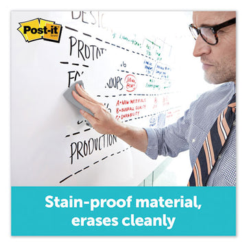 Post-it® Dry Erase Surface With Adhesive Backing, 48" X 36", White freeshipping - TVN Wholesale
